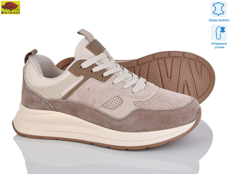 WKL81-5, 8 (36-41), <strong>28</strong>, демісезон