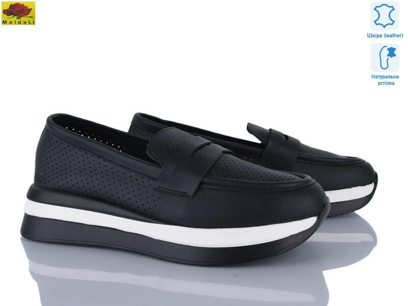 F1095-1, 8 (36-41), <strong>650</strong>, літо